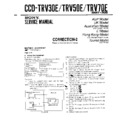 Sony CCD-TRV30E, CCD-TRV50E, CCD-TRV70E (serv.man4) Service Manual