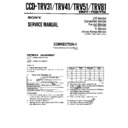 Sony CCD-TRV31, CCD-TRV41, CCD-TRV51, CCD-TRV81 (serv.man2) Service Manual