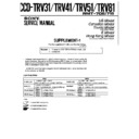 ccd-trv31, ccd-trv41, ccd-trv51, ccd-trv81 service manual
