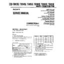 ccd-trv31e, ccd-trv41e, ccd-trv51e, ccd-trv61e, ccd-trv81e, ccd-trv91e (serv.man5) service manual