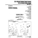 Sony CCD-TRV54E, CCD-TRV56E, CCD-TRV62, CCD-TRV64E, CCD-TRV72, CCD-TRV82, CCD-TRV94, CCD-TRV94E (serv.man4) Service Manual