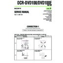 dcr-dvd100, dcr-dvd100e (serv.man7) service manual