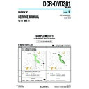 Sony DCR-DVD301 (serv.man6) Service Manual