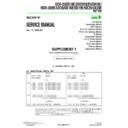 Sony DCR-DVD510E, DCR-DVD910, DCR-DVD910E, HDR-UX10, HDR-UX10E, HDR-UX19E, HDR-UX20, HDR-UX20E, HDR-UX9E (serv.man5) Service Manual