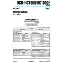 Sony DCR-HC1000, DCR-HC1000E (serv.man5) Service Manual