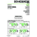 Sony DCR-HC30, DCR-HC30E (serv.man17) Service Manual