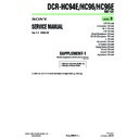 Sony DCR-HC94E, DCR-HC96, DCR-HC96E (serv.man6) Service Manual