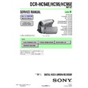 Sony DCR-HC94E, DCR-HC96, DCR-HC96E Service Manual