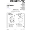 Sony DCR-PC6E, DCR-PC9, DCR-PC9E (serv.man5) Service Manual