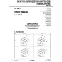 Sony DCR-TR8000E, DCR-TR8100E, DCR-TRV120, DCR-TRV120E, DCR-TRV120P, DCR-TRV125E (serv.man5) Service Manual