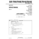 Sony DCR-TRV10, DCR-TRV10E, DCR-TRV8, DCR-TRV8E (serv.man6) Service Manual