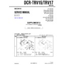 Sony DCR-TRV15, DCR-TRV17 (serv.man4) Service Manual