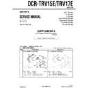 Sony DCR-TRV15E, DCR-TRV17E (serv.man8) Service Manual
