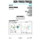 Sony DCR-TRV22, DCR-TRV22E (serv.man5) Service Manual