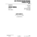 dcr-trv320e, dcr-trv420e, dcr-trv520e, dcr-trv620e, dcr-trv720e (serv.man2) service manual