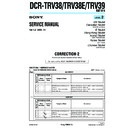 dcr-trv38, dcr-trv38e, dcr-trv39 (serv.man7) service manual