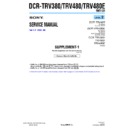 Sony DCR-TRV380, DCR-TRV480, DCR-TRV480E (serv.man7) Service Manual