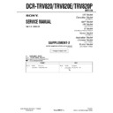 Sony DCR-TRV820, DCR-TRV820E, DCR-TRV820P (serv.man3) Service Manual