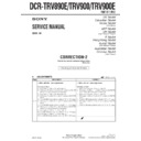 Sony DCR-TRV890E, DCR-TRV900, DCR-TRV900E (serv.man5) Service Manual