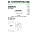 Sony DCR-TRV940, DCR-TRV940E, DCR-TRV950, DCR-TRV950E (serv.man10) Service Manual