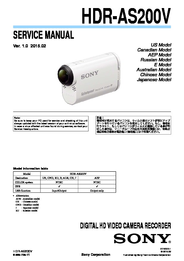 Sony HDR-AS200V Service Manual - FREE DOWNLOAD