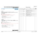 Sony HDR-CX190, HDR-CX190E, HDR-CX200, HDR-CX200E, HDR-CX210, HDR-CX210E, HDR-PJ200, HDR-PJ200E, HDR-PJ210 (serv.man3) Service Manual
