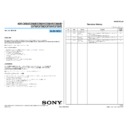 Sony HDR-CX560, HDR-CX560E, HDR-CX560V, HDR-CX560VE, HDR-CX690E, HDR-CX700, HDR-CX700E, HDR-CX700V, HDR-CX700VE (serv.man3) Service Manual
