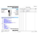Sony HDR-GW55VE, HDR-GW77, HDR-GW77E, HDR-GW77V, HDR-GW77VE (serv.man2) Service Manual
