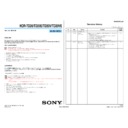Sony HDR-TD20, HDR-TD20E, HDR-TD20V, HDR-TD20VE (serv.man3) Service Manual