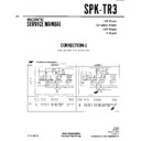 Sony SPK-TR3 (serv.man2) Service Manual