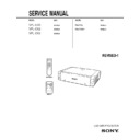 Sony RM-PJ2, RM-PJM11, VPL-CS3, VPL-CX2, VPL-CX3 Service Manual