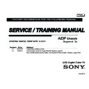 Sony KDL-32HX750, KDL-32HX755 Service Manual