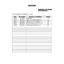 Sony KDL-40L4000 Service Manual