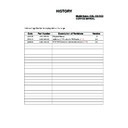 Sony KDL-40U4000 Service Manual