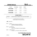 Sony KP-51WS500, KP-57WS500, KP-65WS500 (serv.man6) Service Manual