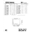 Sony KV-14M1A Service Manual