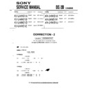 Sony KV-24WS1A (serv.man3) Service Manual