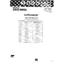 Sony KV-2720 (serv.man3) Service Manual
