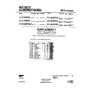 Sony KV-27XBR45 (serv.man4) Service Manual