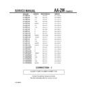 Sony KV-32FS10 (serv.man10) Service Manual