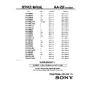 Sony KV-32S40 Service Manual