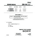 Sony KV-40XBR700 Service Manual