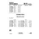 Sony KV-G14M2 (serv.man5) Service Manual