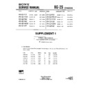 Sony KV-G21F2 (serv.man2) Service Manual
