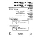 kv-k21mn11 (serv.man2) service manual