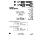 Sony KV-K21MN11 (serv.man3) Service Manual