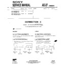 Sony KV-W2812U (serv.man4) Service Manual