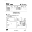 Sony KV-X2960B (serv.man4) Service Manual