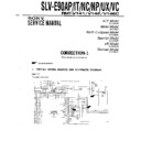 Sony SLV-E90AP, SLV-E90IT, SLV-E90NC, SLV-E90NP, SLV-E90UX, SLV-E90VC (serv.man2) Service Manual