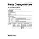 Panasonic TH-37PA50E, TH-37PE50B Service Manual Parts change notice